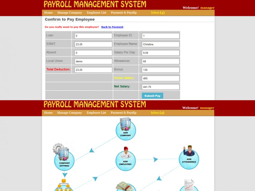 Payroll Management System PHP_Thumbnail CodeAstro