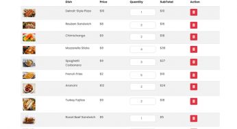 Food Ordering System in PHP CodeIgniter with Source Code