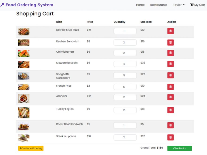 Food Ordering System PHP CodeIgniter Thumbnail_CodeAstro
