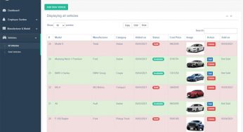 Vehicle Sales Management System in PHP CodeIgniter with Source Code