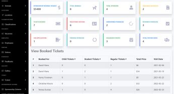 Zoo Management System in PHP with Source Code