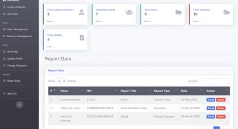 Complaint Management System in PHP CodeIgniter with Source Code