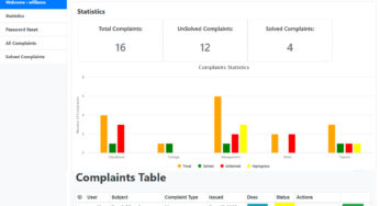 Complaint Management System in Python Django with Source Code