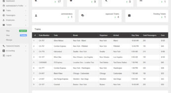 Online Railway Reservation System in PHP with Source Code